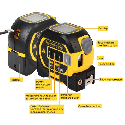 Digital measuring tape with laser feature labeled parts on a white background