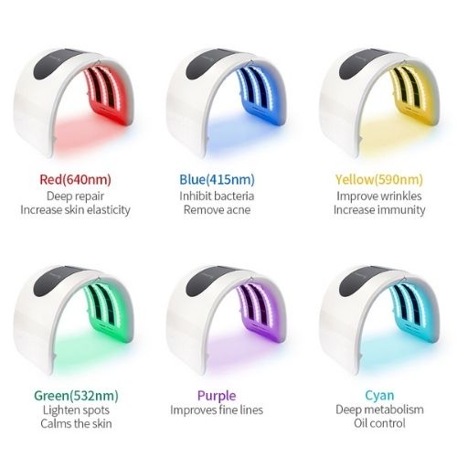 LED Skin Therapy Light